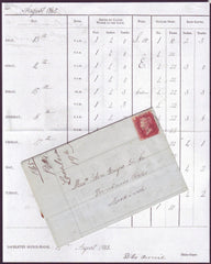 24174 1865 'LOCHLEVEN SLUICE-HOUSE' CORRESPONDENCE TO MARKINCH WITH 1D PL.97 (SG43).