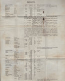 135536 1844 PRINTED MATTER EX PERNAMBUCO, BRAZIL TO LONDON.