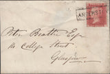 136715 1858 MAIL USED IN GLASGOW WITH 'ANDERSTON' SCOTS LOCAL CANCELLATION TYPE VIII.