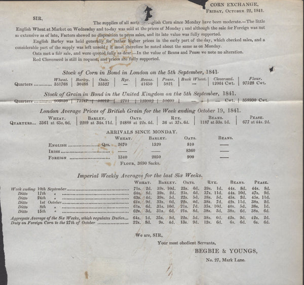 137083 1841 MAIL USED IN LONDON WITH 1D PL.16 (SG8) AND 'FenchurchSt' RECEIVERS HAND STAMP (L514/FEN18).