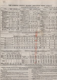 138989 1872 PRINTED 'PRICES CURRENT' LIVERPOOL TO BURY WITH ½D PL.8 (SG48).