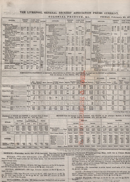 138989 1872 PRINTED 'PRICES CURRENT' LIVERPOOL TO BURY WITH ½D PL.8 (SG48).