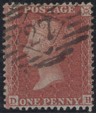 139006 1855 MATCHED PAIR DIE 2 1D PL.8 S.C.14 (SG24) AND L.C.14 (SPEC C6) LETTERED DH WITH CONSTANT VARIETY 'BLUR OUTSIDE SW SQUARE'.
