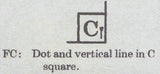 139331 1844 1D PL.52 (SG8) HORIZONTAL STRIP OF FOUR LETTERED FA FB FC FD.
