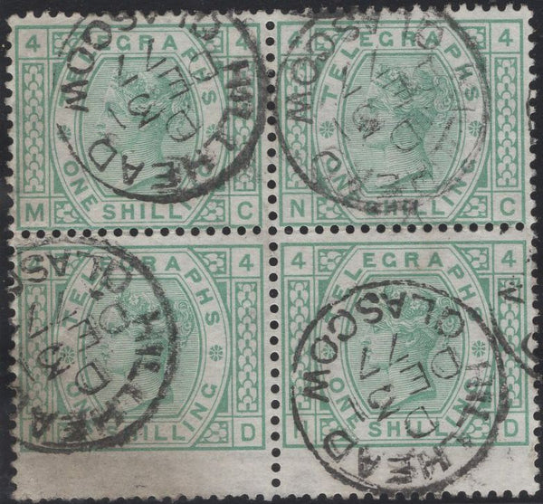 139387 1877 1S GREEN TELEGRAPH PL.4 (T8/L218) GOOD USED BLOCK OF FOUR.