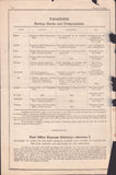 139506 'POST OFFICE CIRCULAR' DATED MARCH 13 1900.