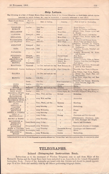 139507 'POST OFFICE CIRCULAR' DATED 20TH NOVEMBER 1906.