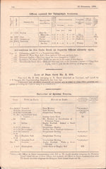 139507 'POST OFFICE CIRCULAR' DATED 20TH NOVEMBER 1906.