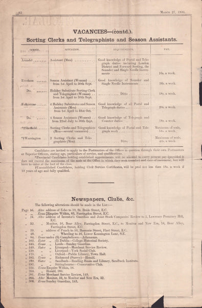 139508 'POST OFFICE CIRCULAR' DATED TUESDAY MARCH 27 1900.