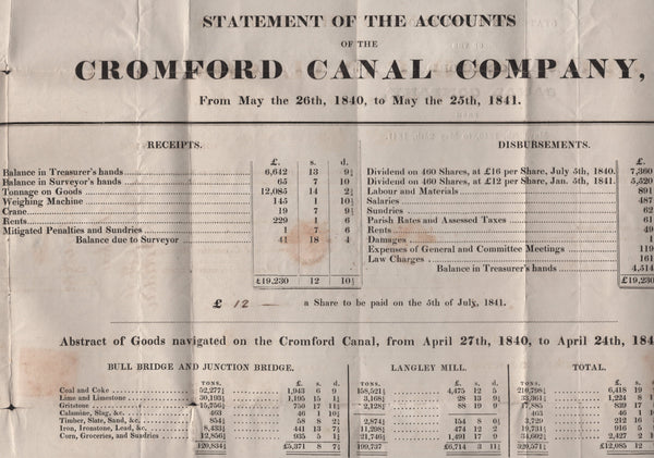 139535 1841 FINE PRINTED LETTER 'CROMFORD CANAL COMPANY', NOTTINGHAM TO LONDON WITH 1D GREY-BLACK PL.8 (SG3).