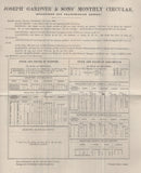 139980 1868 VERY FINE PRICES CURRENT PRINTED WRAPPER LIVERPOOL TO SWITZERLAND WITH 2D BLUE PL.9 (SG45).