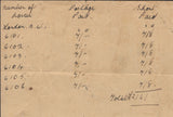 140046 1949 'IMPERIAL AND FOREIGN LETTER AND PARCEL POST/Irregular Acceptance Unpaid or Underpaid of Parcels....' FORM CONCERNING SIX UNDERPAID PARCELS TO BULAWAYO, SOUTHERN RHODESIA WITH 5S RED (SG477) AND £1 BROWN (SG478c) X 2.