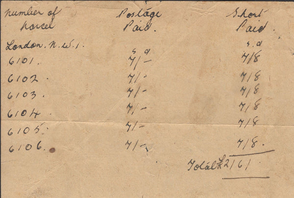 140046 1949 'IMPERIAL AND FOREIGN LETTER AND PARCEL POST/Irregular Acceptance Unpaid or Underpaid of Parcels....' FORM CONCERNING SIX UNDERPAID PARCELS TO BULAWAYO, SOUTHERN RHODESIA WITH 5S RED (SG477) AND £1 BROWN (SG478c) X 2.