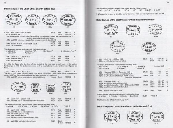 140421 'THE BRITISH COUNTY CATALOGUE OF POSTAL HISTORY VOLUME 3 - LONDON' BY BARRIE JAY, SECOND EDITION (2005).