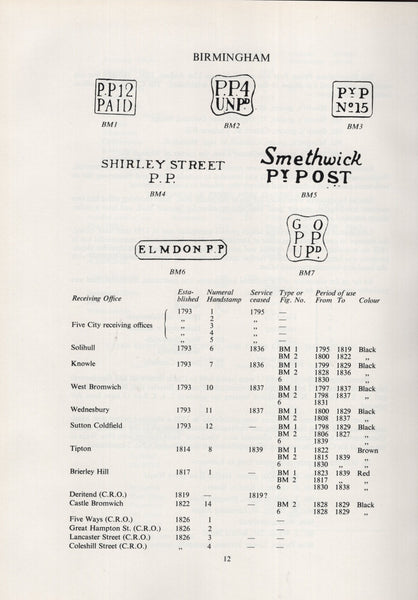 140430 'REGISTERED MAIL OF THE BRITISH ISLES' BY JAMES MACKAY.