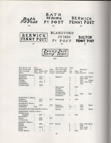140430 'REGISTERED MAIL OF THE BRITISH ISLES' BY JAMES MACKAY.