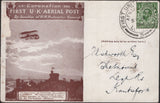140754 1911 FIRST U.K. AERIAL POST, LONDON POSTCARD IN BROWN WITH 'SCHWEPPES' ADVERT.