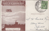 141305 1911 FIRST U.K. AERIAL POST LONDON POSTCARD IN BROWN TO BURTON ON TRENT WITH 'SCHWEPPES LIMITED' ADVERT ON REVERSE.