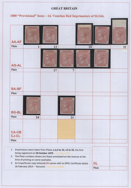 141345 COLLECTION 1881 1D VENETIAN RED (SG166) INCLUDING 12 IMPRIMATURS, 'SPECIMEN' OVERPRINTS, DIE PROOF AND PLATE RECONSTRUCTION.