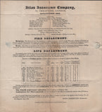 141743 1842 1D MULREADY ADVERT 'ATLAS ASSURANCE COMPANY' (MA103h) VERY FINE USED LONDON TO WYMONDHAM.