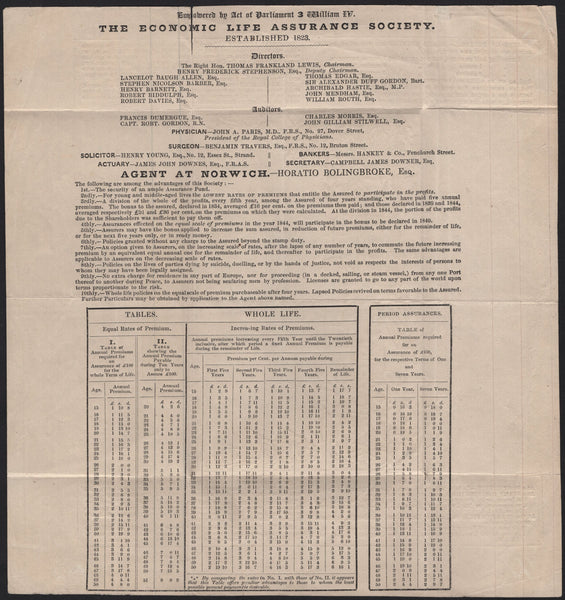 141746 1840 1D MULREADY ADVERT 'THE ECONOMIC LIFE ASSURANCE SOCIETY' (SPEC MA119b) FINE UNUSED.