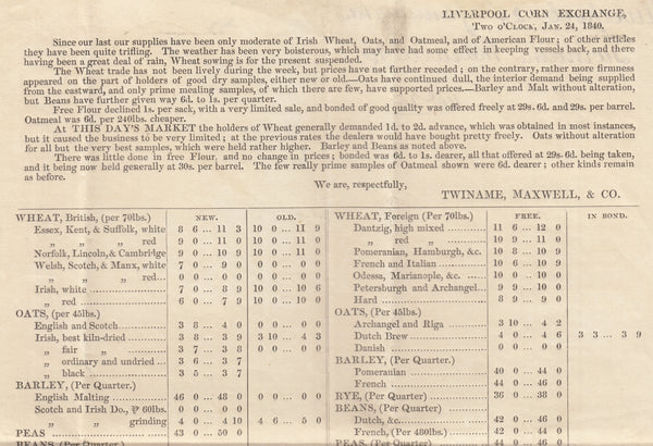142706 1840 PRICES CURRENT MAIL LIVERPOOL TO GOUCESTER WITH HANDSTAMP '1' UNIFORM PENNY POST.