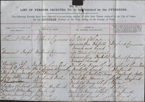 142838 1867 MAIL LONDON TO FOSTON RECTORY, NR YORK 2D BLUE (SG45) 'LIST OF PERSONS OBJECTED TO' IN THE LIST OF VOTERS.