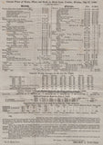 143052 1840 VERY FINE PRINTED MATTER RE PRICES ETC LONDON TO HAVANT, HANTS 1D BLACK PL.2 (SG2)(TD).