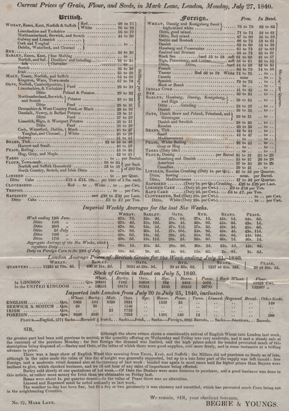 143052 1840 VERY FINE PRINTED MATTER RE PRICES ETC LONDON TO HAVANT, HANTS 1D BLACK PL.2 (SG2)(TD).