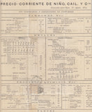 143612 1874 PRINTED MATTER NEWCASTLE ON TYNE TO SEVILLA, SPAIN 1d PL.155 (SG43).