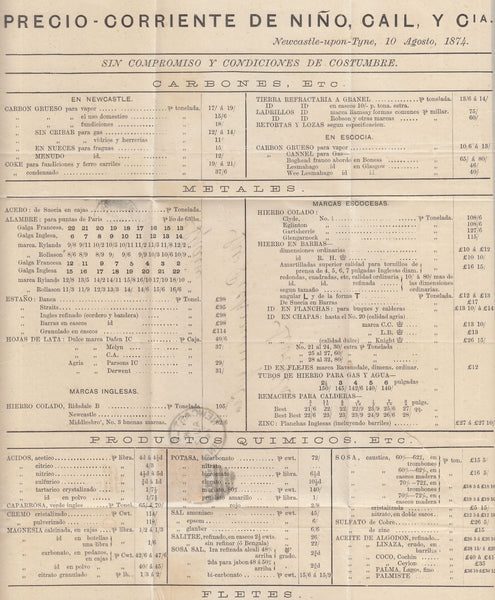 143612 1874 PRINTED MATTER NEWCASTLE ON TYNE TO SEVILLA, SPAIN 1d PL.155 (SG43).