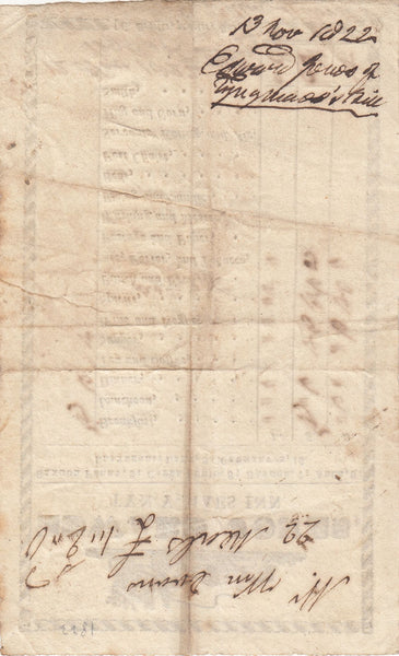 143670 1822 COACHING INN RECEIPT 'EDWARD JONES, TYN-Y-MAES INN'.