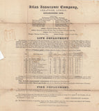 143954 1842 1d MULREADY WRAPPER 'ATLAS ASSURANCE COMPANY' ADVERT (MA 103g) USED.