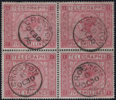 144106 1876 5s TELEGRAPH ROSE PL.1 (T13/L231) GOOD USED BLOCK OF FOUR.