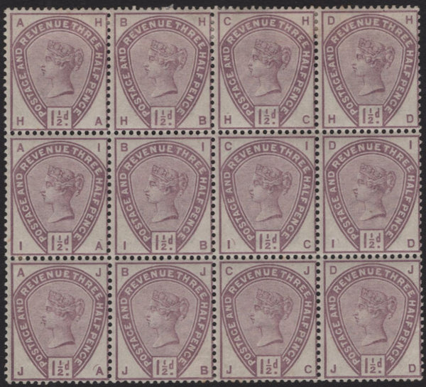 145083 1883 1½d LILAC (SG188) FINE UNUSED BLOCK OF TWELVE, FIVE EXAMPLES CLEARLY SHOWING PLUG FLAWS.