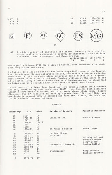 101440 - 'THE BRITISH COUNTY CATALOGUE OF POSTAL HISTORY VOLUME 3 - LONDON' BY WILLCOCKS AND JAY.