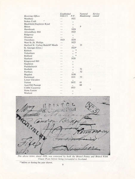 101445 - 'THE ENGLISH PROVINCIAL LOCAL POSTS 1765-1840' BY G.F. OXLEY.