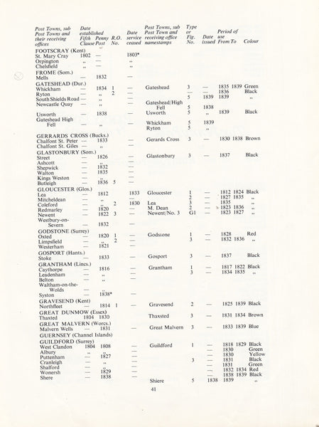 101445 - 'THE ENGLISH PROVINCIAL LOCAL POSTS 1765-1840' BY G.F. OXLEY.