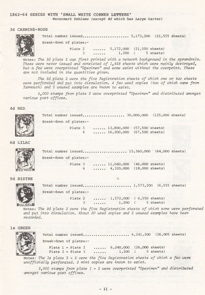 101468 - GREAT BRITAIN NUMBERS ISSUED 1840-1910 BY RIKKI HYDE.