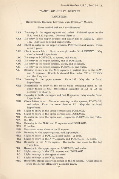 101624 - THE POSTAGE STAMPS OF BRITAIN PART 2 BY J B SEYMOUR.