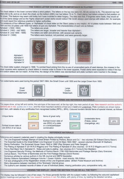 101650 - OLD STAMPS, NEW IDEAS: THE GB PERFORATED STARS BY MIKE WILLIAMS.