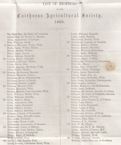 109238 - PL.59 (CG)(SG40) ON ENTIRE RE. CAITHNESS AGRICULTURAL SOCIETY.
