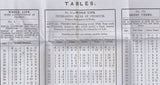 109291 - 1858 ECONOMIC LIFE ASSURANCE SOCIETY MAIL LONDON TO SHAFTESBURY.