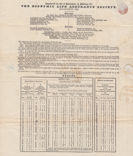 110083 - 1841 MULREADY ADVERT "THE ECONOMIC LIFE ASSURANCE SOCIETY" (SPEC MA113a).