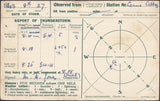 121874 1942 THUNDERSTORM REPORT CARD CERNE ABBAS (DORSET) TO HUDDERSFIELD.