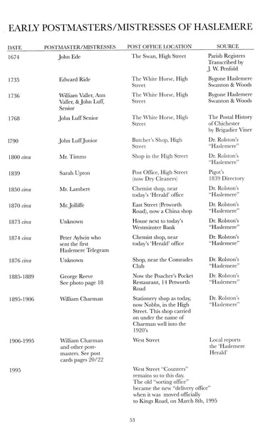 127012 'THE POST OF HASLEMERE' BY PETER MOOREY.