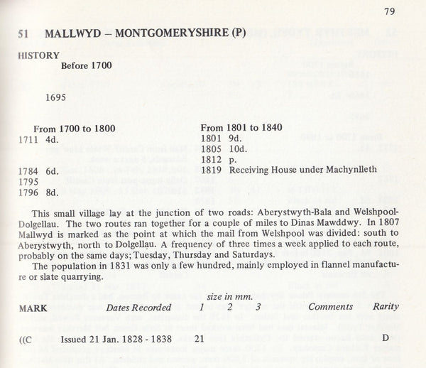 127044 'THE WELSH POST TOWNS BEFORE 1840' BY MICHAEL SCOTT ARCHER.