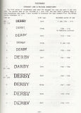 127314 'HISTORY OF THE POST IN DERBY 1635-1941' BY HAROLD WILSON.