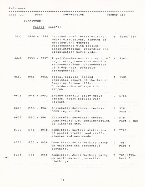 129092 POST OFFICE ARCHIVES: INDEX TO MINUTED PAPERS.