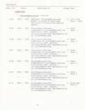 129092 POST OFFICE ARCHIVES: INDEX TO MINUTED PAPERS.